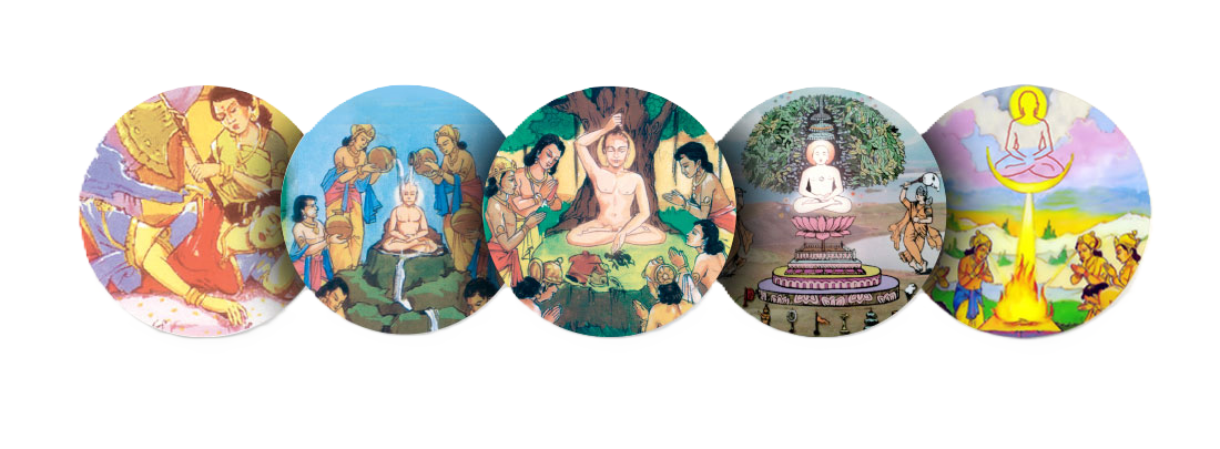 पञ्चकल्याणक प्रतीक